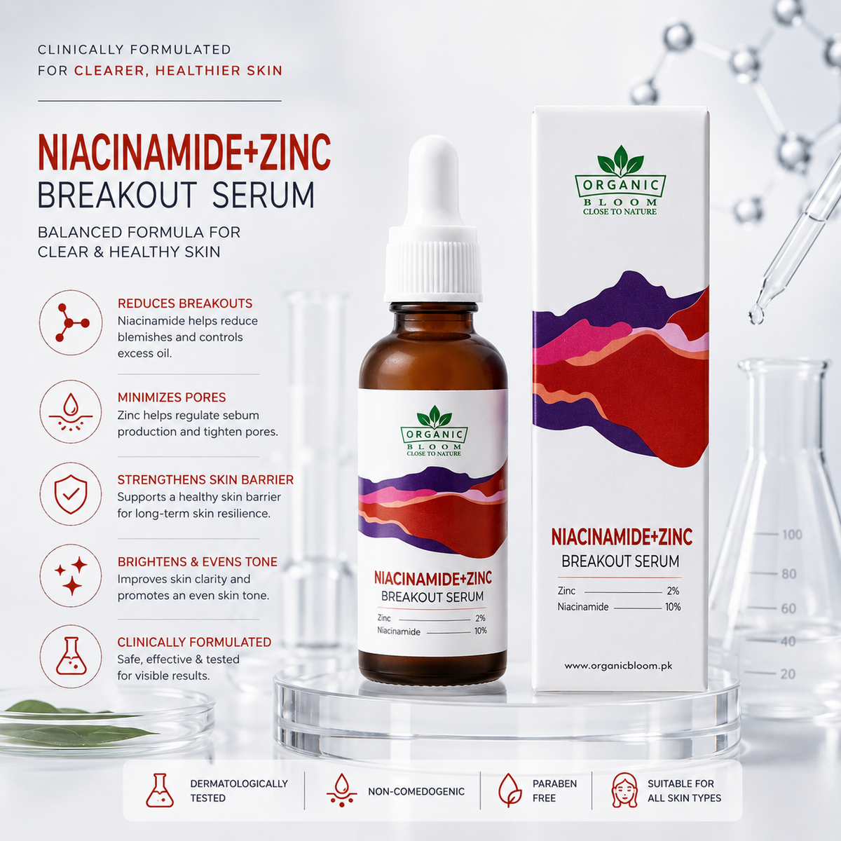 NIACINAMIDE + ZINC BREAKOUT SERUM