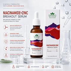 NIACINAMIDE + ZINC BREAKOUT SERUM